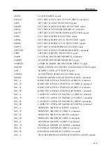 Preview for 229 page of Canon IR5000 - iR B/W Laser Service Handbook