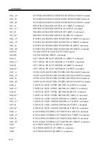 Preview for 230 page of Canon IR5000 - iR B/W Laser Service Handbook