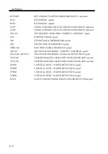 Preview for 232 page of Canon IR5000 - iR B/W Laser Service Handbook