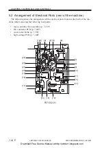 Preview for 441 page of Canon IR5000 - iR B/W Laser Service Manual