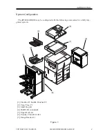 Preview for 7 page of Canon iR5000i Service Manual