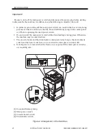 Preview for 8 page of Canon iR5000i Service Manual