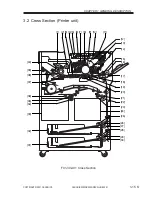 Preview for 28 page of Canon iR5000i Service Manual