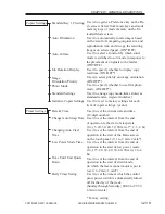 Preview for 36 page of Canon iR5000i Service Manual