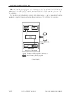 Preview for 52 page of Canon iR5000i Service Manual