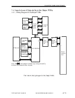 Preview for 53 page of Canon iR5000i Service Manual