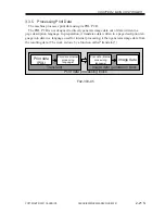 Preview for 67 page of Canon iR5000i Service Manual