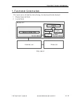 Preview for 114 page of Canon iR5000i Service Manual