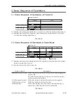 Preview for 116 page of Canon iR5000i Service Manual