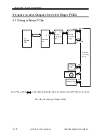 Preview for 117 page of Canon iR5000i Service Manual