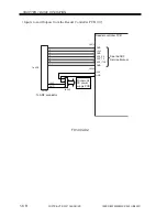 Preview for 119 page of Canon iR5000i Service Manual