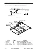 Preview for 122 page of Canon iR5000i Service Manual