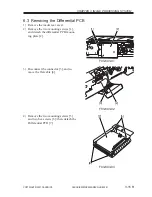 Preview for 166 page of Canon iR5000i Service Manual