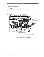 Preview for 185 page of Canon iR5000i Service Manual