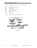 Preview for 186 page of Canon iR5000i Service Manual