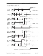 Preview for 198 page of Canon iR5000i Service Manual