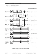 Preview for 199 page of Canon iR5000i Service Manual