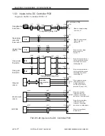 Preview for 201 page of Canon iR5000i Service Manual