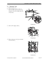 Preview for 220 page of Canon iR5000i Service Manual