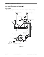 Preview for 258 page of Canon iR5000i Service Manual