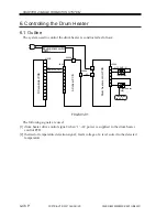 Preview for 268 page of Canon iR5000i Service Manual