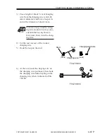 Preview for 289 page of Canon iR5000i Service Manual