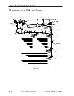 Preview for 309 page of Canon iR5000i Service Manual