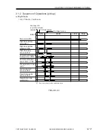 Preview for 314 page of Canon iR5000i Service Manual