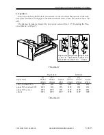 Preview for 322 page of Canon iR5000i Service Manual