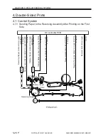 Preview for 333 page of Canon iR5000i Service Manual