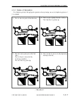 Preview for 338 page of Canon iR5000i Service Manual