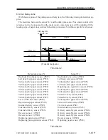 Preview for 352 page of Canon iR5000i Service Manual