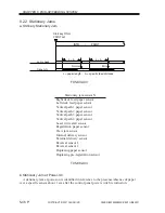 Preview for 353 page of Canon iR5000i Service Manual