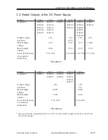 Preview for 439 page of Canon iR5000i Service Manual