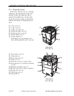 Preview for 444 page of Canon iR5000i Service Manual