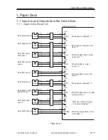 Preview for 487 page of Canon iR5000i Service Manual