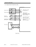 Preview for 488 page of Canon iR5000i Service Manual