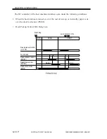 Preview for 504 page of Canon iR5000i Service Manual