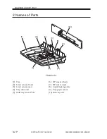 Preview for 533 page of Canon iR5000i Service Manual