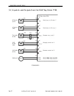 Preview for 535 page of Canon iR5000i Service Manual