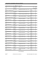 Preview for 614 page of Canon iR5000i Service Manual