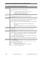 Preview for 626 page of Canon iR5000i Service Manual