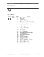 Preview for 679 page of Canon iR5000i Service Manual