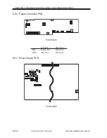 Preview for 692 page of Canon iR5000i Service Manual