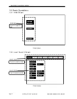 Preview for 737 page of Canon iR5000i Service Manual