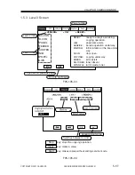 Preview for 738 page of Canon iR5000i Service Manual