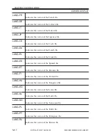 Preview for 741 page of Canon iR5000i Service Manual