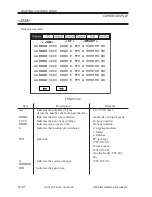 Preview for 745 page of Canon iR5000i Service Manual