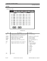 Preview for 747 page of Canon iR5000i Service Manual