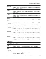 Preview for 750 page of Canon iR5000i Service Manual